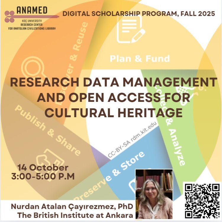 LIBRARY DIGITAL SCHOLARSHIP PROGRAM, FALL 2025 (ONLINE)